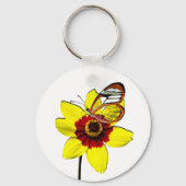 Flores do Brasil Sleutelhanger (Achterkant)