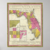 Florida 7 poster (Voorkant)