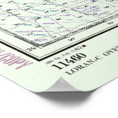 Florida Atlantic Coast Map (1982) Poster (Hoek)