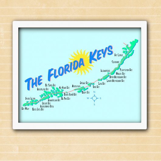 Florida Keys Map retro illustratie Poster