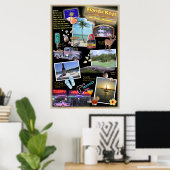 Florida Keys Poster (Thuiskantoor)