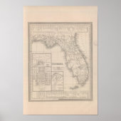 Florida Poster (Voorkant)