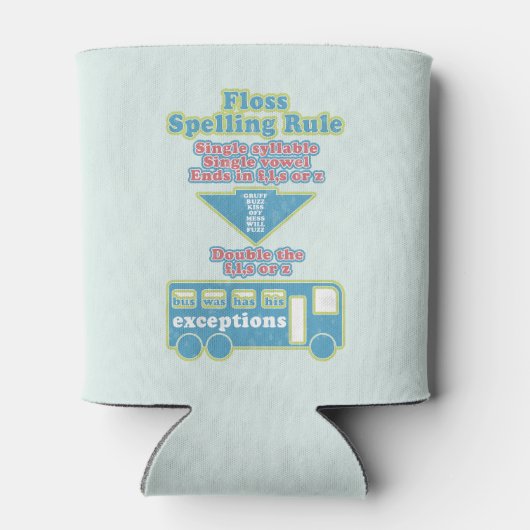 Floss Rule Phonics leren van de Engelse taal Blikjeskoeler (Achterkant)