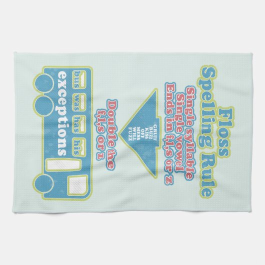 Floss Rule Phonics leren van de Engelse taal Theedoek (Horizontaal)