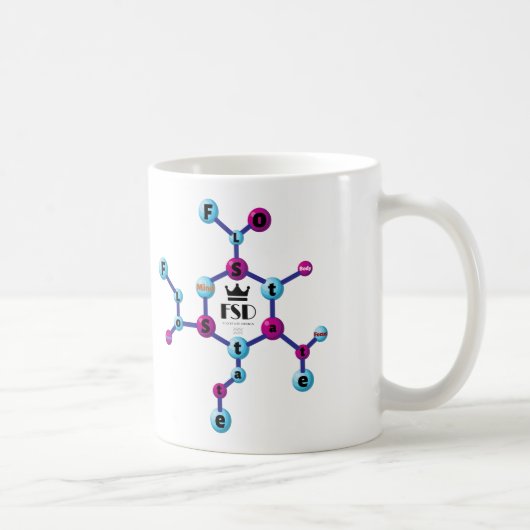 FloState Design Mugs esprit, corps, énergie et foc (Droite)