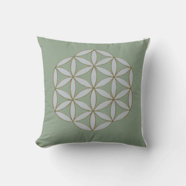 Flower of Life Geometrisch Patroon Kussen (Voorkant)