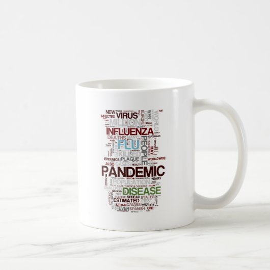 Flu Koffiemok (Rechts)