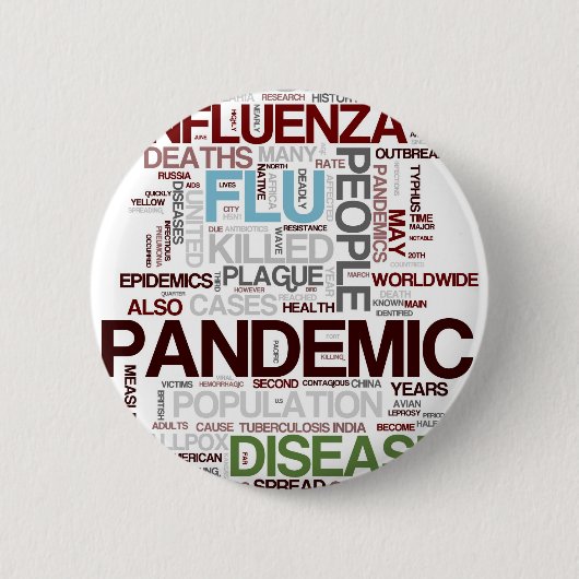 Flu Ronde Button 5,7 Cm (Voorkant)