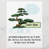 Flyer Familiereünie Heritage Roots 2012 (Achterkant)