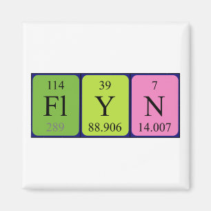 Flyn periodieke tabelnaam magneet