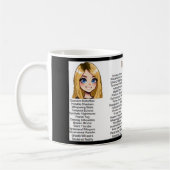 Fnords Koffiemok (Links)