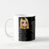 Fnords Koffiemok (Links)