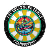 Focused Crocodile Lake Circle Dartbord (Voorkant)