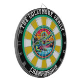 Focused Crocodile Lake Circle Dartbord (Voorkant Links)