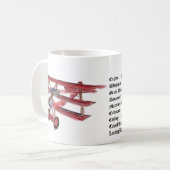 Fokker Dr. I Koffiemok (Voorkant links)