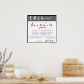 FOLIE Methode Wiskunde Poster (Keuken)