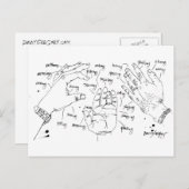 fonction main cartes postales (Devant / Derrière)