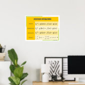 Fonctions Opérations Math Poster Graphique (Bureau à domicile)