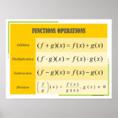 Fonctions Opérations Math Poster Graphique (Devant)