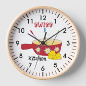 Fondue Pot | Zwitserse Keukenmuur (Voorkant)