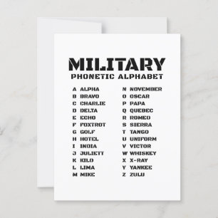 Fonetal alfabet Militaire woorden Briefkaart