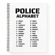 Fonetalphabet Politie