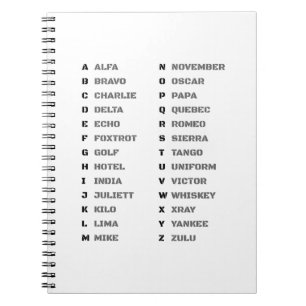 Fonetalphabet voor het leger ALFA-ZULU Notitieboek