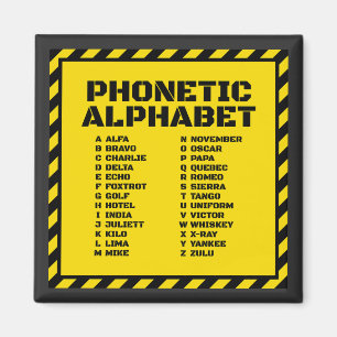 Fonetic Alfabet – Alfa Zulu-editie Magneet