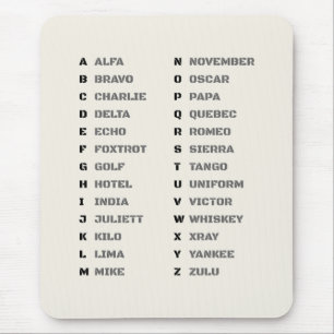 Fonetic Alphabet NATO A Z naslagkaart Muismat