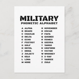 Foneticus Alfabet Militaire Woorden Briefkaart