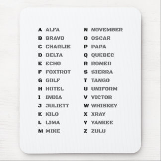 Fonetisch Alfabet Chart ALFA-ZULU Muismat