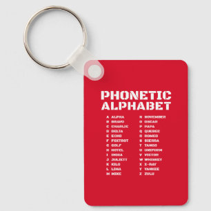 Fonetisch alfabet in Canada Sleutelhanger