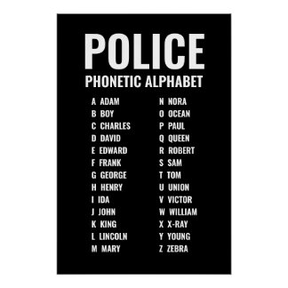 Fonetisch alfabet Politie Adam-Boy-Charles Perfect Poster