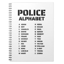 Fonetisch Alfabet Politie Spiraal