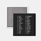 Fonetische Alfabet Code Grafiek Klassiek Zwart & W Magneet (Voorkant / Achterkant)