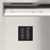 Fonetische Alfabet Code Grafiek Klassiek Zwart & W Magneet (Insitu (Vaatwasser))