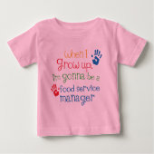 Food Service Manager (Future) Child (Voorkant)