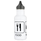 Food Sleep Books Waterfles (Links)