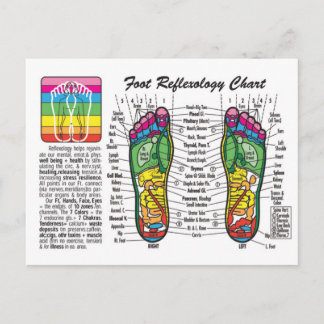 Foot-Massage-Reflexologie Briefkaart