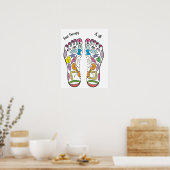 Foot Reflexology 16x20" Poster (Keuken)