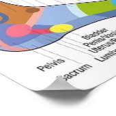 Foot Reflexology -18x24" Poster (Hoek)