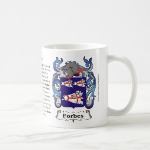 Forbes, Geschiedenis, Betekenis en de Mok Crest