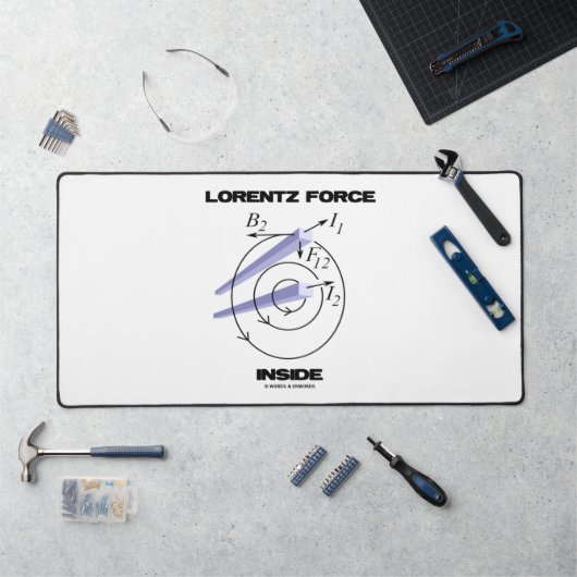 Force Lorentz à l'intérieur de l'Humour d'électrom (Poste de travail)