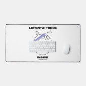 Force Lorentz à l'intérieur de l'Humour d'électrom (Clavier et souris)