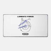 Force Lorentz à l'intérieur de l'Humour d'électrom (Recto)