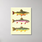 forel canvas afdruk (Voorkant)