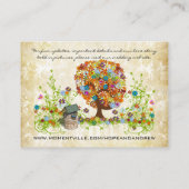 Forest Tree Wishing Well, Website Gift Registry Informatiekaartje (Achterkant)