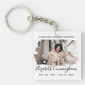 Forever in ons hart Aangepaste foto Memorial Sleutelhanger (Voorkant)