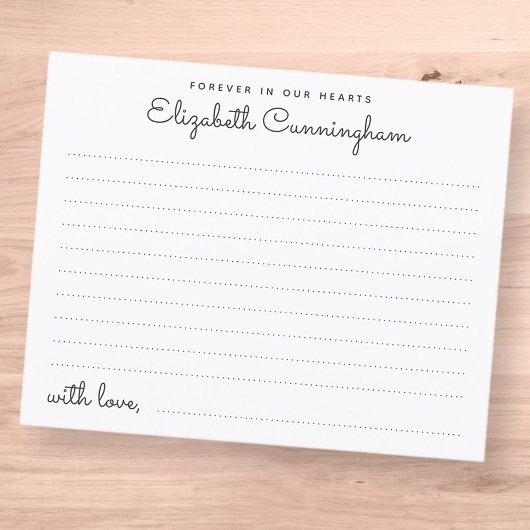 Forever in onze harten Kaart van de Begriptheid
