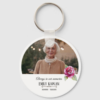Forever in Our Hearts: Memorial Gift Sleutelhanger